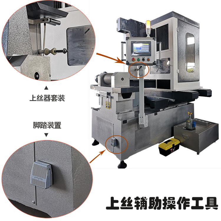 上絲操作輔助工具：上絲器套裝和腳踏裝置