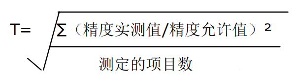 機(jī)床精度指數(shù)T值這個(gè)關(guān)鍵指數(shù)決定設(shè)備壽命
